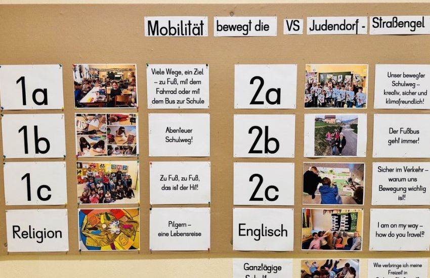 Fotos, Bilder und Zitate der teilnehmenden Klassen